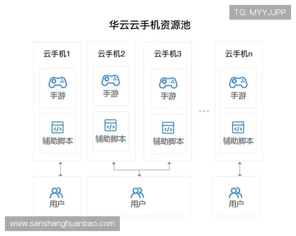 提升开云app官网下载速度的有效方法与常见问题的处理技巧分析