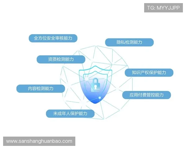 开云开户后如何管理个人信息确保账户安全与隐私保护