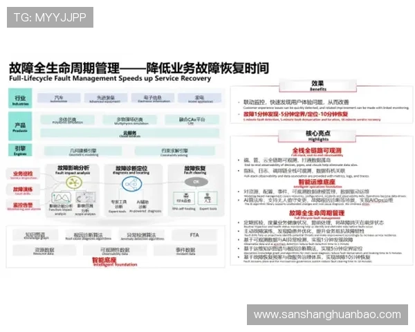 中云体育加盟合作流程优化建议助你提升加盟效率与成功率