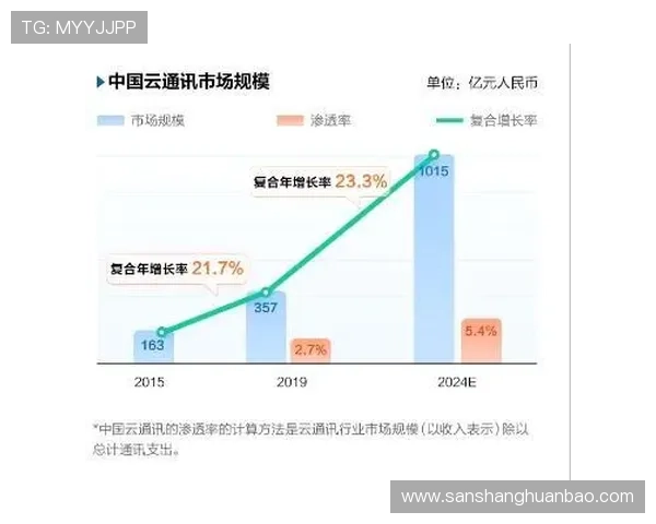 开云体育app入口常见问题及解决方案，帮助用户快速顺利进入平台